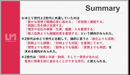 新卒就職活動生の傾向に関する調査結果(2013~2024年 新卒就職活動生の傾向に関する調査結果(2013~2024年