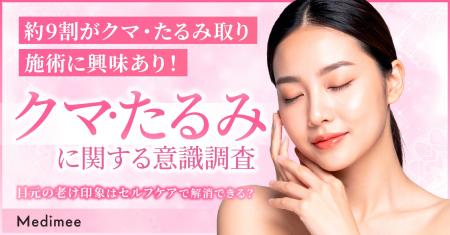 【約9割がクマ取り・たるみ取りに関心あり】セルフケ 【約9割がクマ取り・たるみ取りに関心あり】セルフケ