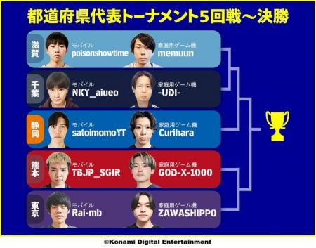 「全国都道府県対抗eスポーツ選手権 2025 SHIGA」『eF 「全国都道府県対抗eスポーツ選手権 2025 SHIGA」『eF
