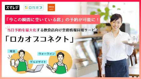 「スマレジ」と「ebica」をリアルタイム連携し、当日