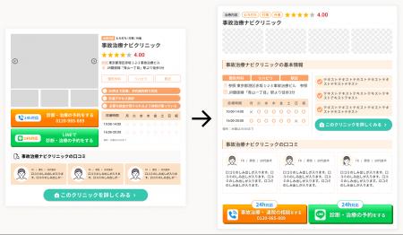 【事故治療ナビ】全国の交通事故治療に強い病院紹介サ 【事故治療ナビ】全国の交通事故治療に強い病院紹介サ
