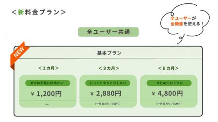 「店タク」料金体系を改定