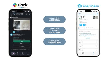Slackで名刺登録・顧客検索が即完了！ SmartViscaが新