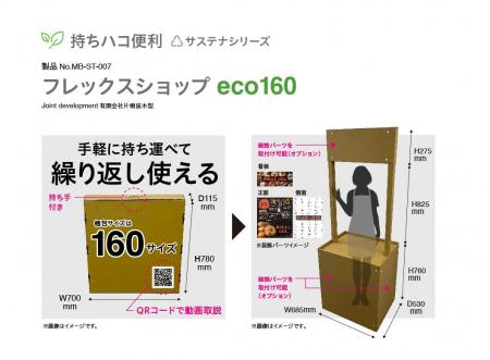 販促業界のSDGsアプローチ 「SPGs（サステナブルプロ