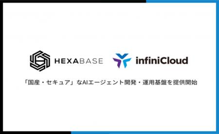 InfiniCloud、「Hexabaseの国産AIエージェント開発基