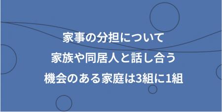 11月22日の「いい夫婦の日」に考える 家事ストレスと