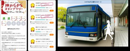 「都市OS」で神戸市内の渋滞解消へ　スマートライフパ