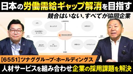 ツナググループ公式YouTubeチャンネル IR動画配信開始