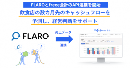 飲食店向け経営管理ツール「FLARO」とfreee会計のAPI