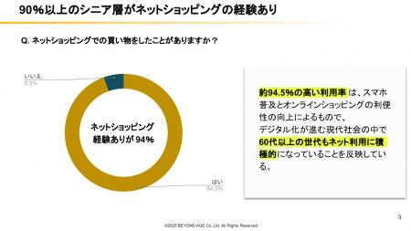 60代以上のEC利用実態を調査。94.5%がネット購入経験