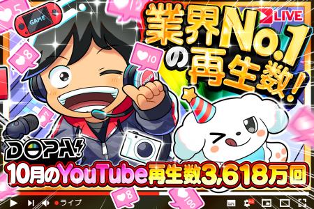 【DOPA!オリパ】2025年10月のYouTube再生回数が圧倒的
