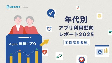 前期高齢者の1ヶ月あたりのアプリ利用個数は47.3個