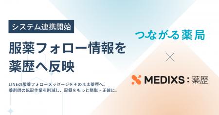 服薬フォローを提供する「つながる薬局」、薬剤師の負