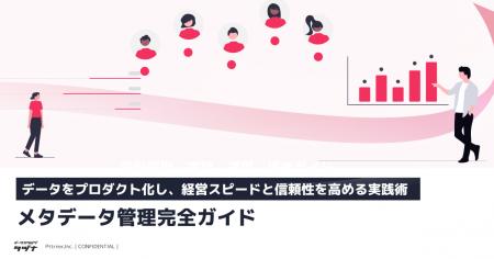 【データをプロダクト化し、経営スピードと信頼性を高