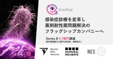 AIにより社会課題解決へコミット。GramEye、シリーズB