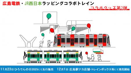 広島電鉄・JR西日本ラッピングコラボトレイングッズ第
