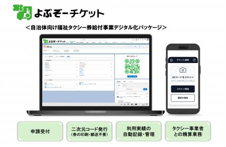 IT FORCE、Salesforce AppExchange上で『よぶぞーチケ
