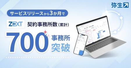 会計事務所向けクラウド業務システム「ZEXT」サービス