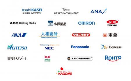 「20代の野菜不足解消アイデアコンテスト2025」最終審