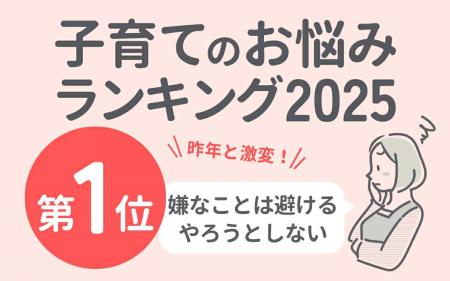 発達特性をもつ子どもの“困りごと１位「嫌なことは避