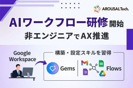 非エンジニアも更なるAI活用推進！Google Workplace 