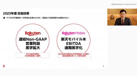 多忙な経営層の「音声付きAIアバター」を開発し、動画 多忙な経営層の「音声付きAIアバター」を開発し、動画