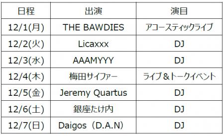 「Ploom AURA」のリミテッドカラーと「EVO」の新メン 「Ploom AURA」のリミテッドカラーと「EVO」の新メン