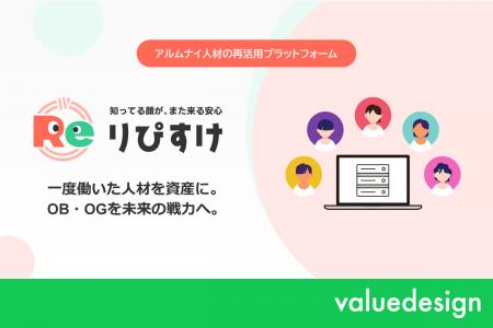 バリューデザイン、デジタルギフトを活用したHR領域の