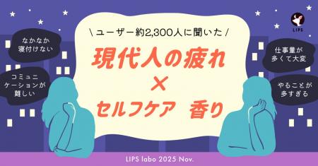 【LIPS labo】約9割が疲れている！？現代人の疲れの実