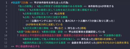 【あえての無限責任】株式会社から合名会社に組織変更