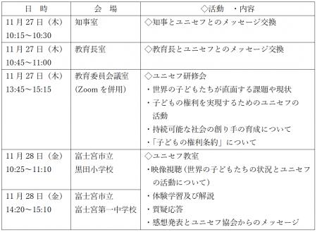 静岡県内で令和７年度ユニセフ・キャラバン・キャンペ