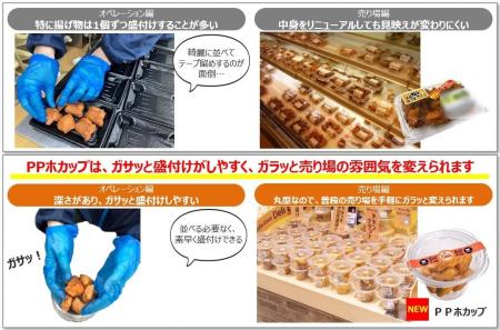 エフピコ、作業効率と売り場見映えを革新する新製品【