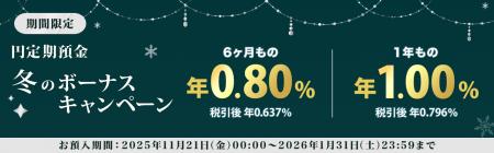 楽天銀行、「円定期預金　冬のボーナスキャンペーン」