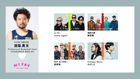 【宇都宮ブレックス】#0 田臥選手、『MY FAV THE FIRS