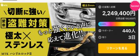 【まもなく終了】最終コール！達成率2000%超え！愛車