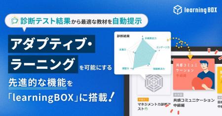 診断テスト結果から最適な教材を自動提示　アダプティ