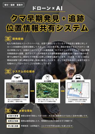 秋田発・クマ対策の切り札へ。草むらのクマもAIで即座