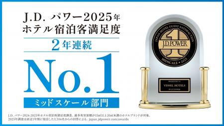 「J.D. パワー2025年ホテル宿泊客満足度調査(SM)」＜