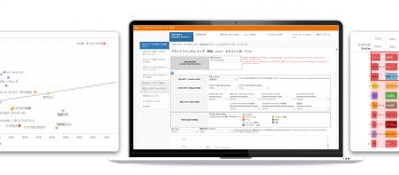 日本ポップカルチャーの海外展開にデータの力を！世界