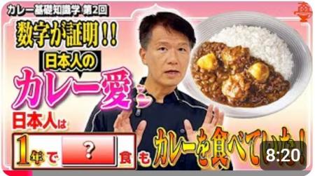 【データから見る“国民食”カレーの真実】カレーの消費 【データから見る“国民食”カレーの真実】カレーの消費