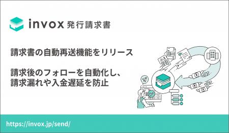 invox発行請求書、一定期間ダウンロードされない請求