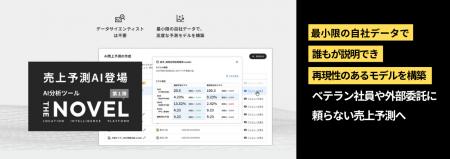 属人化を防ぎ、企業の「知(ノウハウ)」を組織資産化 属人化を防ぎ、企業の「知(ノウハウ)」を組織資産化