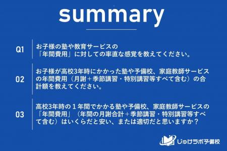 大学受験の塾費用、8割超が「高い」と悲鳴！年間100万