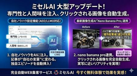 【「AI記事は薄い」を過去に】ミセルAIが大型アップデ