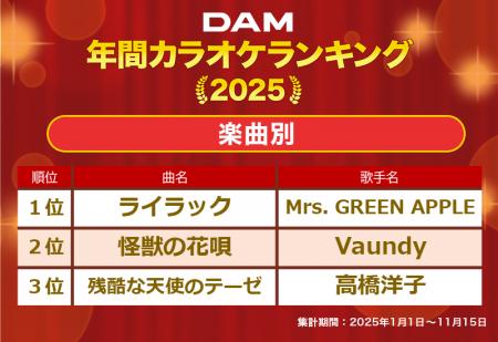 DAM 2025年年間カラオケランキング発表!Mrs. GREEN A DAM 2025年年間カラオケランキング発表!Mrs. GREEN A
