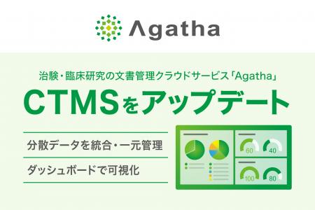 治験・臨床研究のDXサービス提供のアガサ、エイツーヘ