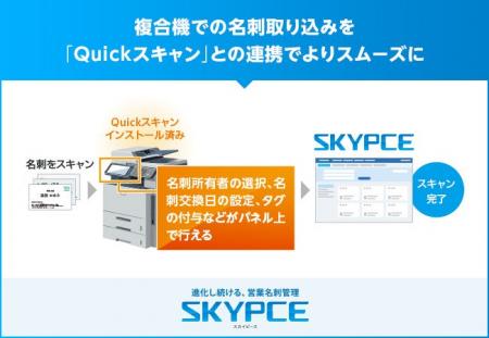 営業名刺管理「SKYPCE」が複合機アプリケーション「Qu