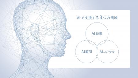 人材不足を解決する“御社専属AI人材”誕生! 「Lumina 人材不足を解決する“御社専属AI人材”誕生! 「Lumina
