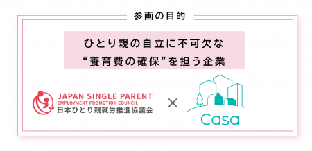 株式会社Casa、業界団体「日本ひとり親就労推進協議会