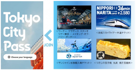 東京の魅力を凝縮した乗車券付き観光チケット「Ｔｏｋ